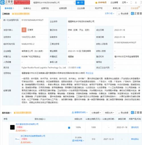 菜鳥成立鄉村物流科技公司，業務版圖擴展至日用百貨與家電銷售